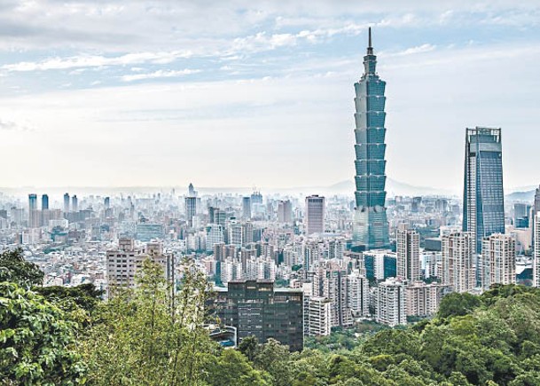 拜登指美國不鼓勵台獨。圖為台北市。（Getty Images圖片）