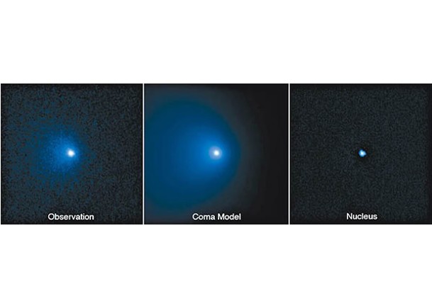 科學家透過圖像找出最大的冰凍彗核。