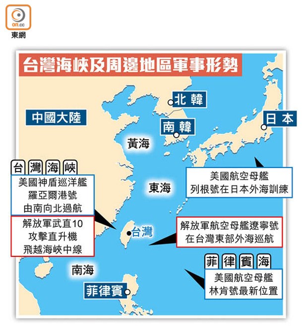 台灣海峽及周邊地區軍事形勢
