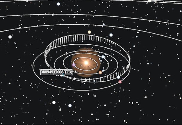 小行星的軌道（箭嘴示）圍繞太陽運行。