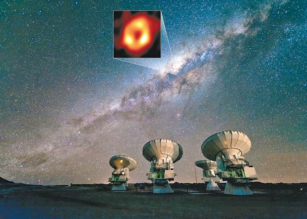 事件視界望遠鏡（大圖）拍到人馬座A＊ 黑洞照片（小圖）。
