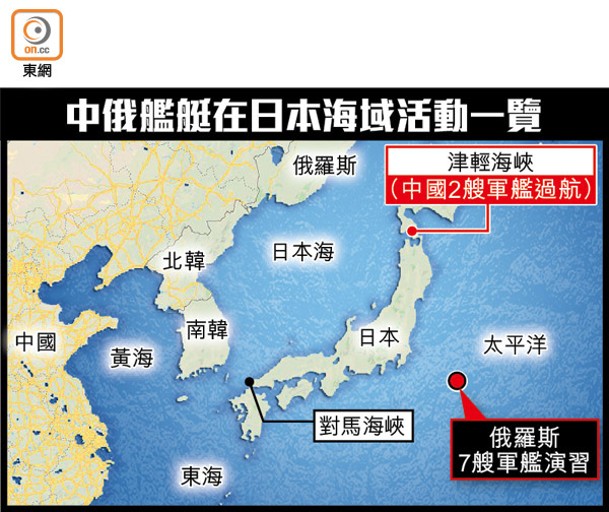 中俄艦艇在日本海域活動一覽