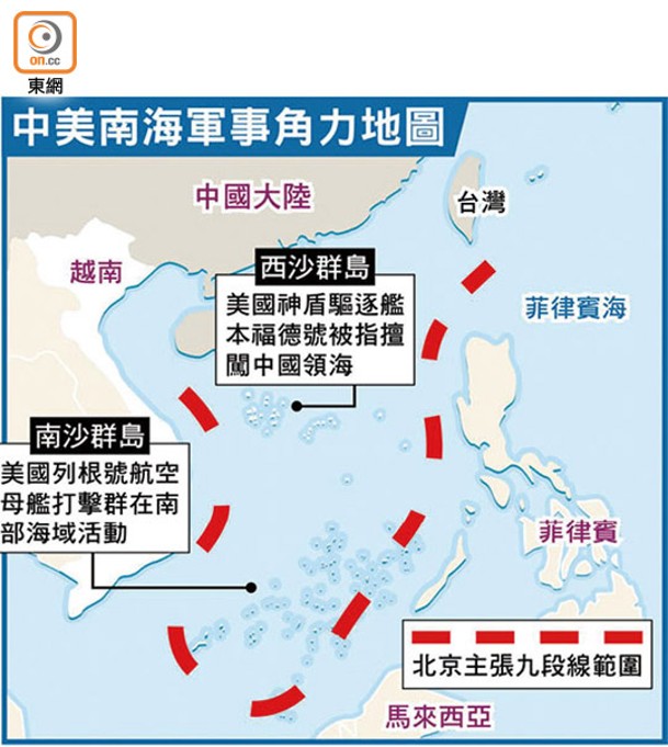 中美南海軍事角力地圖