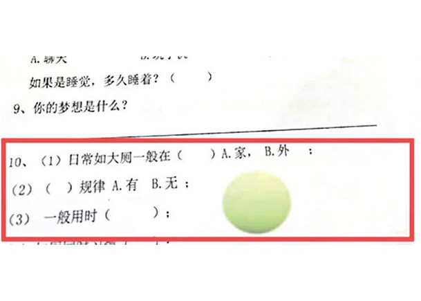 求職問題被指侵犯私隱。