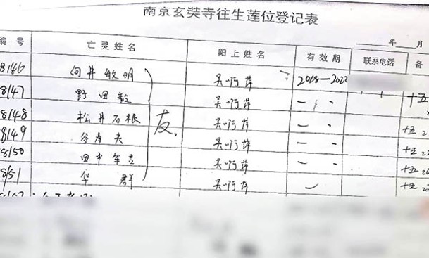 吳啊萍是侵華日軍戰犯長生牌位的供奉者。