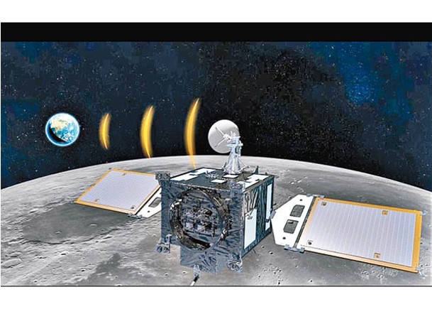 南韓製探月器  與地面通訊