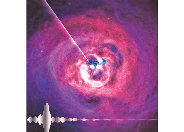 NASA提取黑洞釋放的壓力波後製成黑洞音頻。