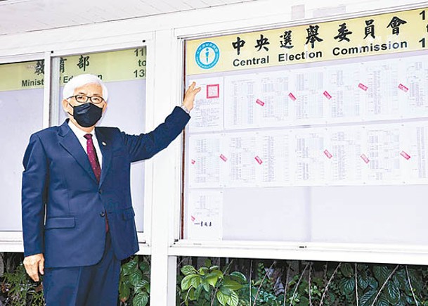 台選舉截止報名  30人競逐6直轄市長
