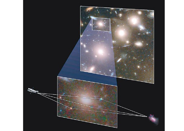 距地球115億光年  超新星爆發影像曝光