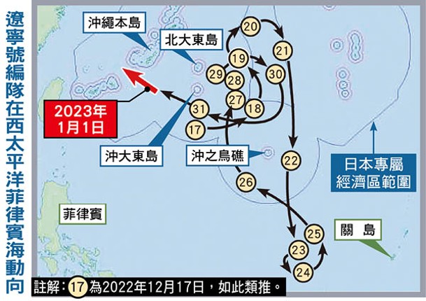 遼寧號編隊在西太平洋菲律賓海動向