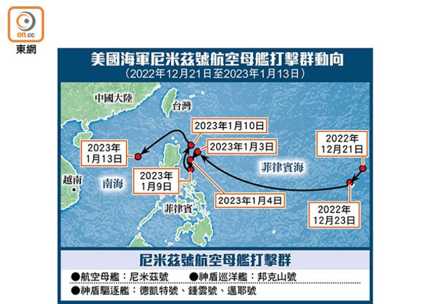 美航母駛南海活動  解放軍艦艇跟蹤