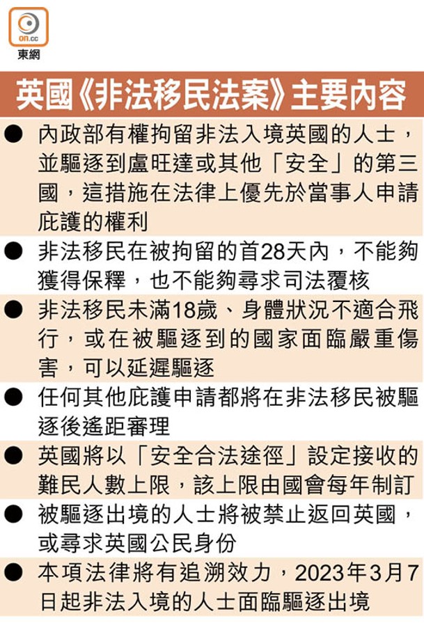 英國《非法移民法案》主要內容