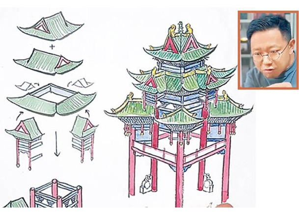楊大煒（小圖）利用手繪圖畫方式，介紹中國古建築。