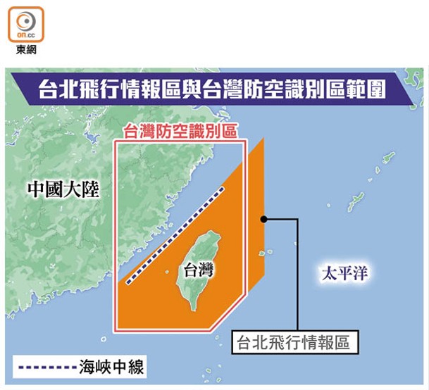 台北飛行情報區與台灣防空識別區範圍