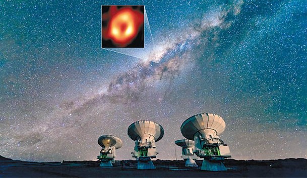 天文學家以望遠鏡觀測黑洞。