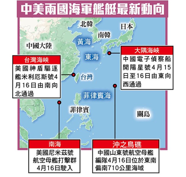 中美兩國海軍艦艇最新動向