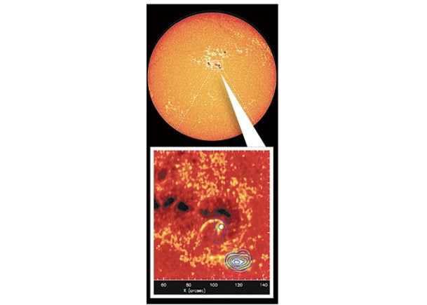 內地觀日衞星  測出逾200耀斑