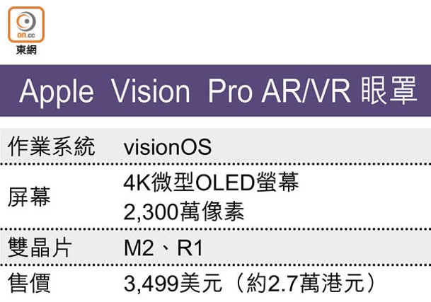 Apple  Vision  Pro AR/VR 眼罩