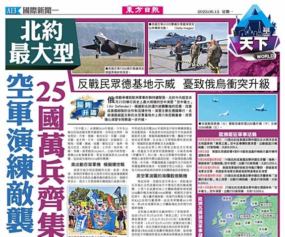 北約最大型  空軍演練敵襲  25國萬兵齊集