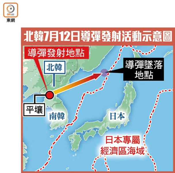 北韓7月12日導彈發射活動示意圖