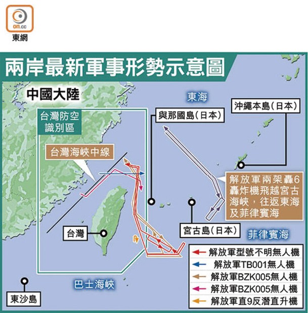 兩岸最新軍事形勢示意圖