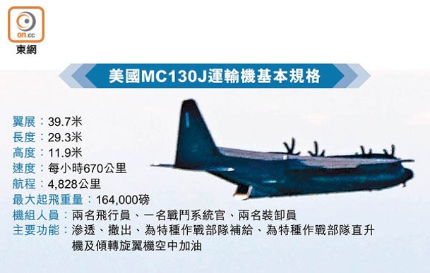 美國MC130J運輸機基本規格