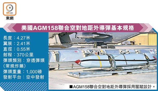 美國AGM158聯合空對地距外導彈基本規格