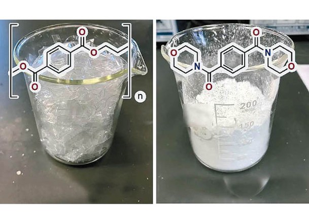 新製程可將PET（左圖）轉化為其他化合物的基礎材料（右圖）。