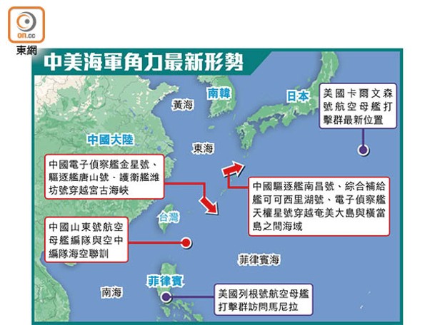 中美海軍角力最新形勢