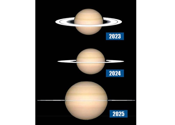 土星環將於2025年暫時從地球視野消失。