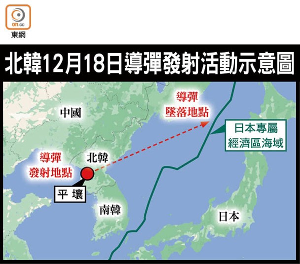 北韓12月18日導彈發射活動示意圖