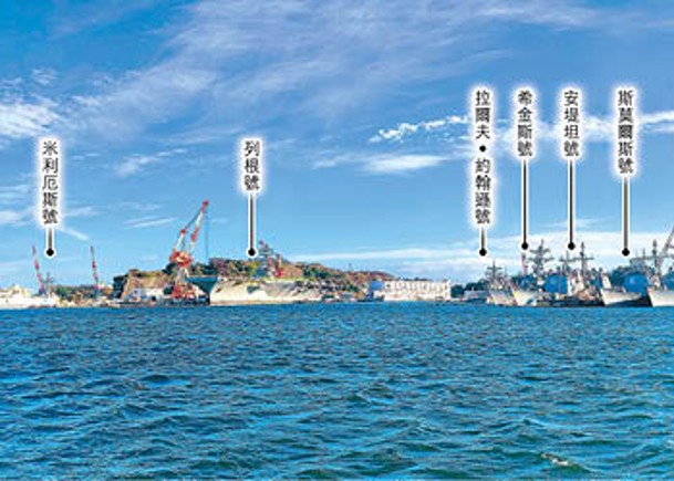 美第7艦隊12作戰艦  同時泊橫須賀基地