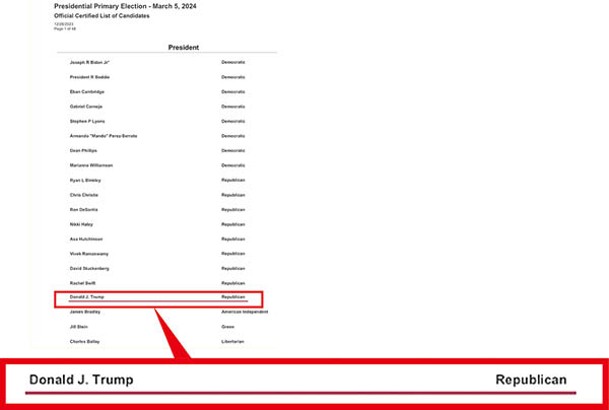 加州總統初選參選人名單包括特朗普。