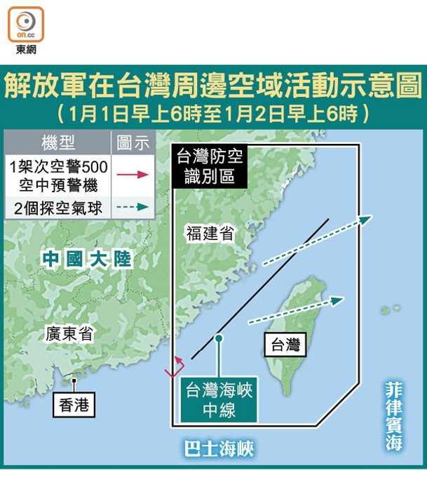 解放軍在台灣周邊空域活動示意圖（1月1日早上6時至1月2日早上6時）