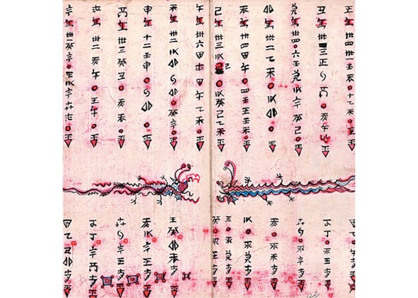 水書文字  與華夏文明關係密切