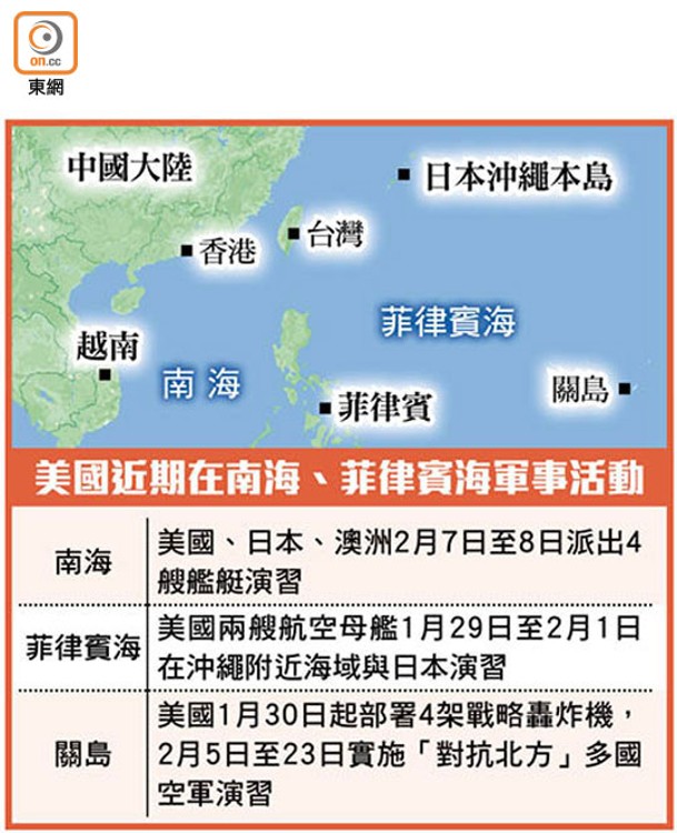 美國近期在南海、菲律賓海軍事活動