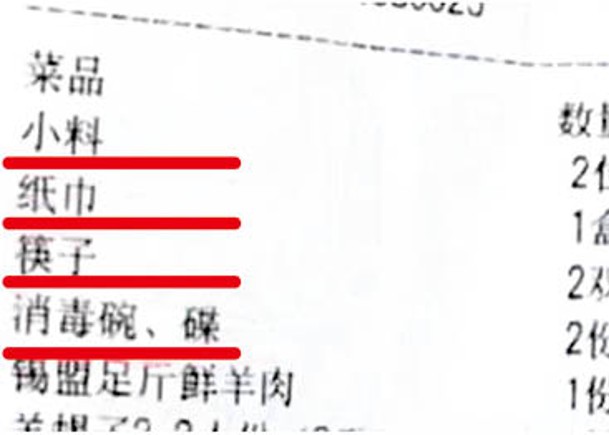 食肆增額外收費  律師倡統一標準