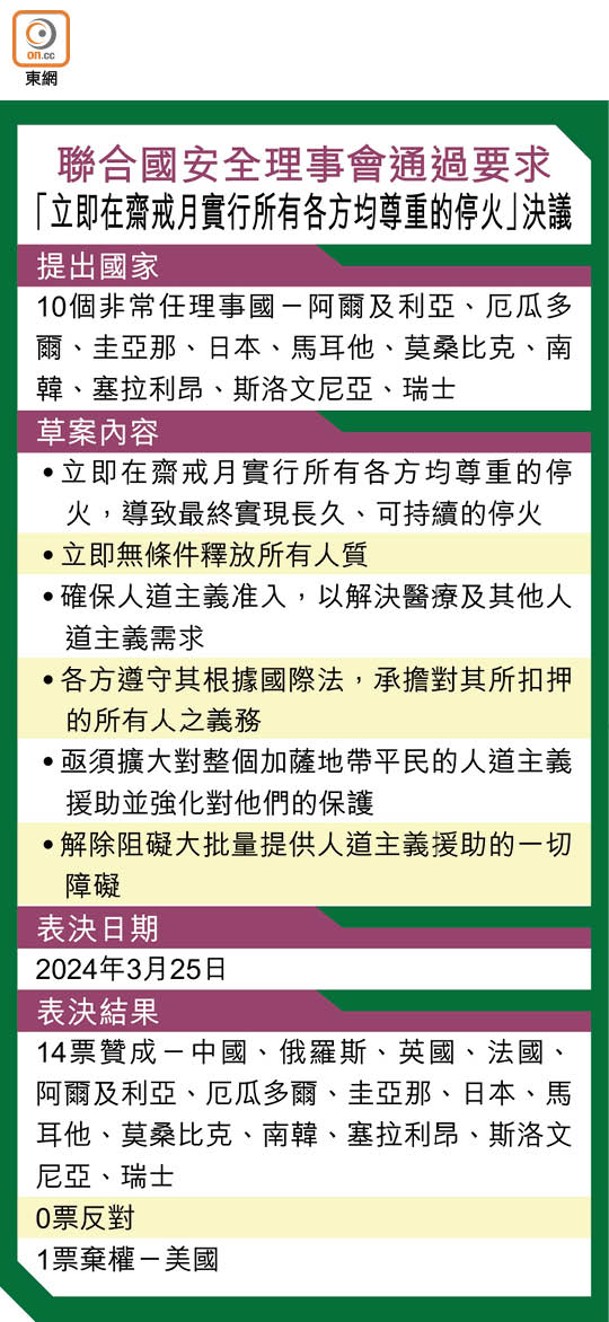 聯合國安全理事會通過要求<br>「立即在齋戒月實行所有各方均尊重的停火」決議