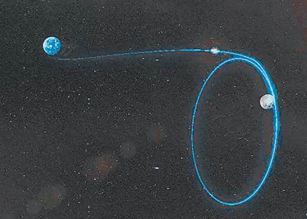 鵲橋二號中繼衞星  進環月軌道