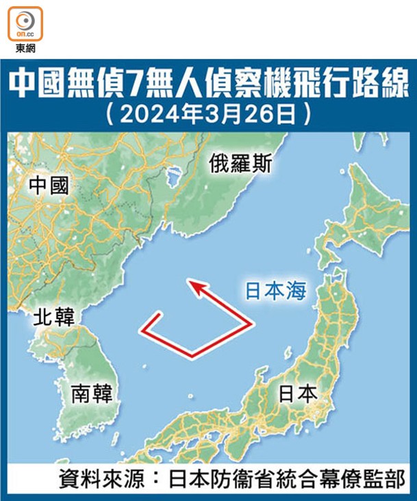 中國無偵7無人偵察機飛行路線（2024年3月26日）