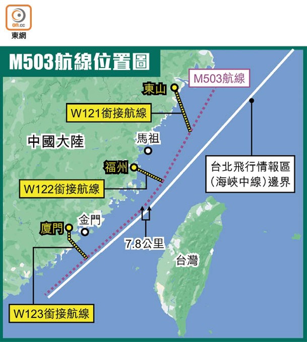 M503航線位置圖