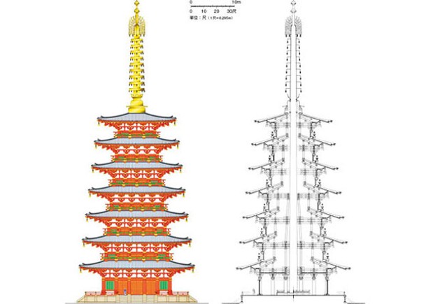 研究揭東大寺東塔實高68米