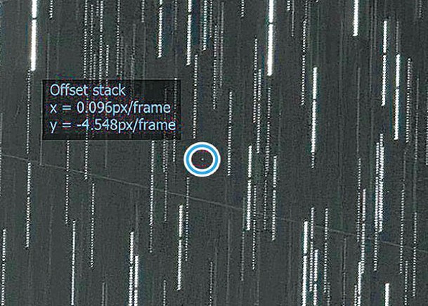 「2004 GU9」（藍圈示）是地球準衞星。