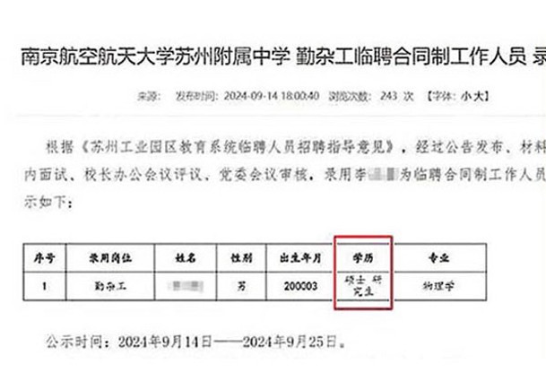 物理碩士當雜工  中學稱誤填學歷