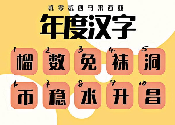 馬來西亞發布10大候選年度漢字