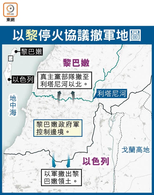 以黎停火協議撤軍地圖