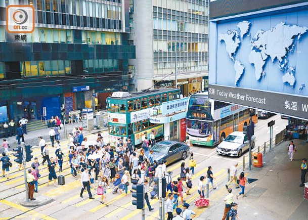 香港利得稅率高於15%，故是次全球稅改料無礙本地企業。