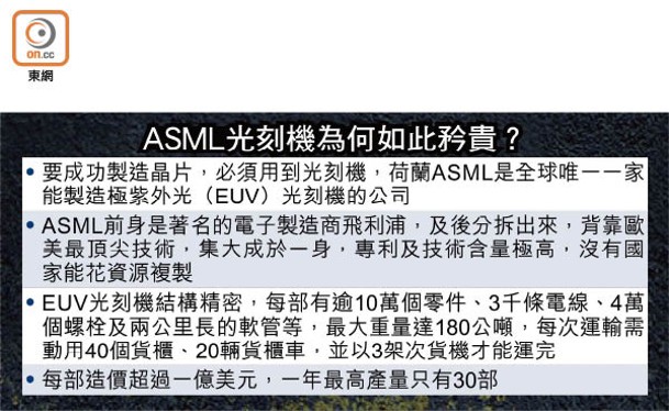 ASML光刻機為何如此矜貴？