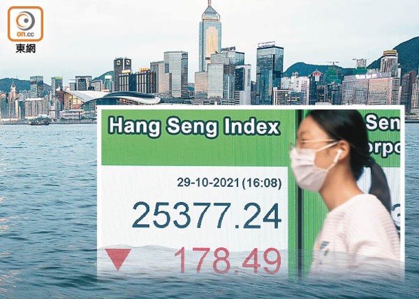 中美繼續鬥：港股10月縱脫咒 11月仍存憂