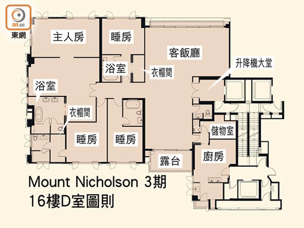 Mount Nicholson 3期16樓D室圖則